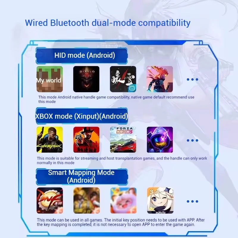Gamepad Gaming Control For Mob - огляд і ціна Retro Gaming On Phone