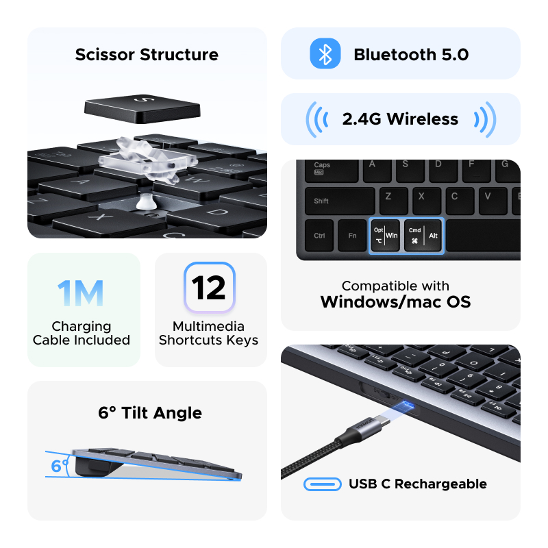 UGREEN Keyboard Wireless Bluet - огляд і ціна Retro Gaming Mac