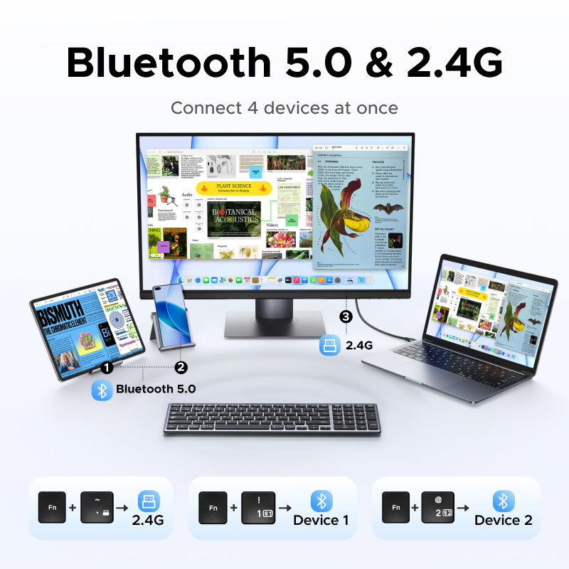 UGREEN Keyboard Wireless Bluet - огляд і ціна Retro Gaming Mac
