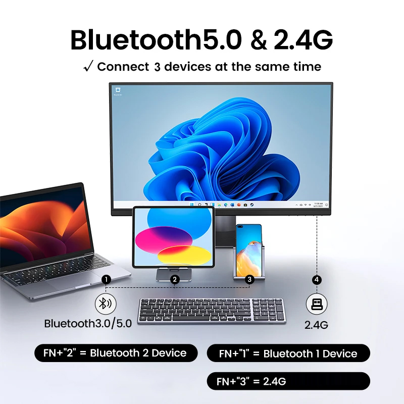 New Bluetooth 5.0 Wireless Key - огляд і ціна Retro Gaming Mac