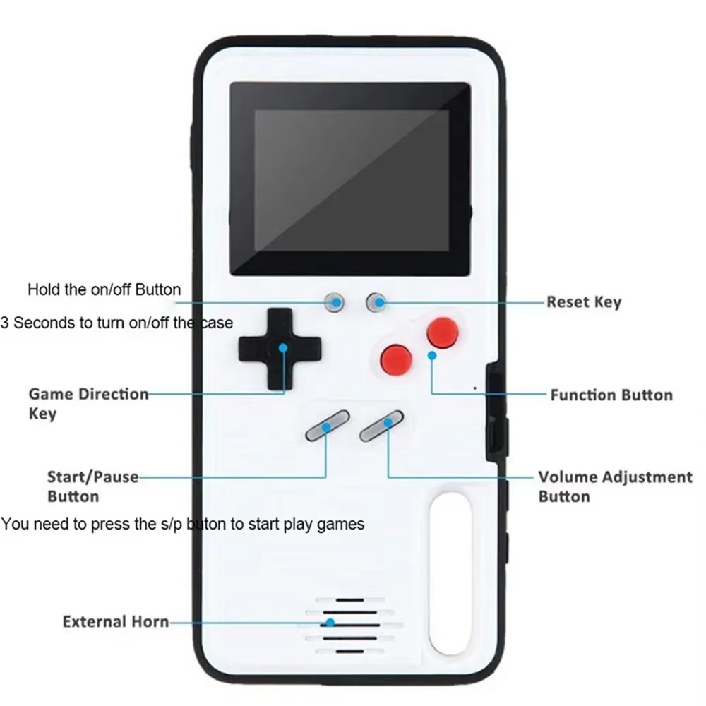 For iPhone 12 13 14 15 16 Pro  - огляд і ціна Retro Gaming On Phone