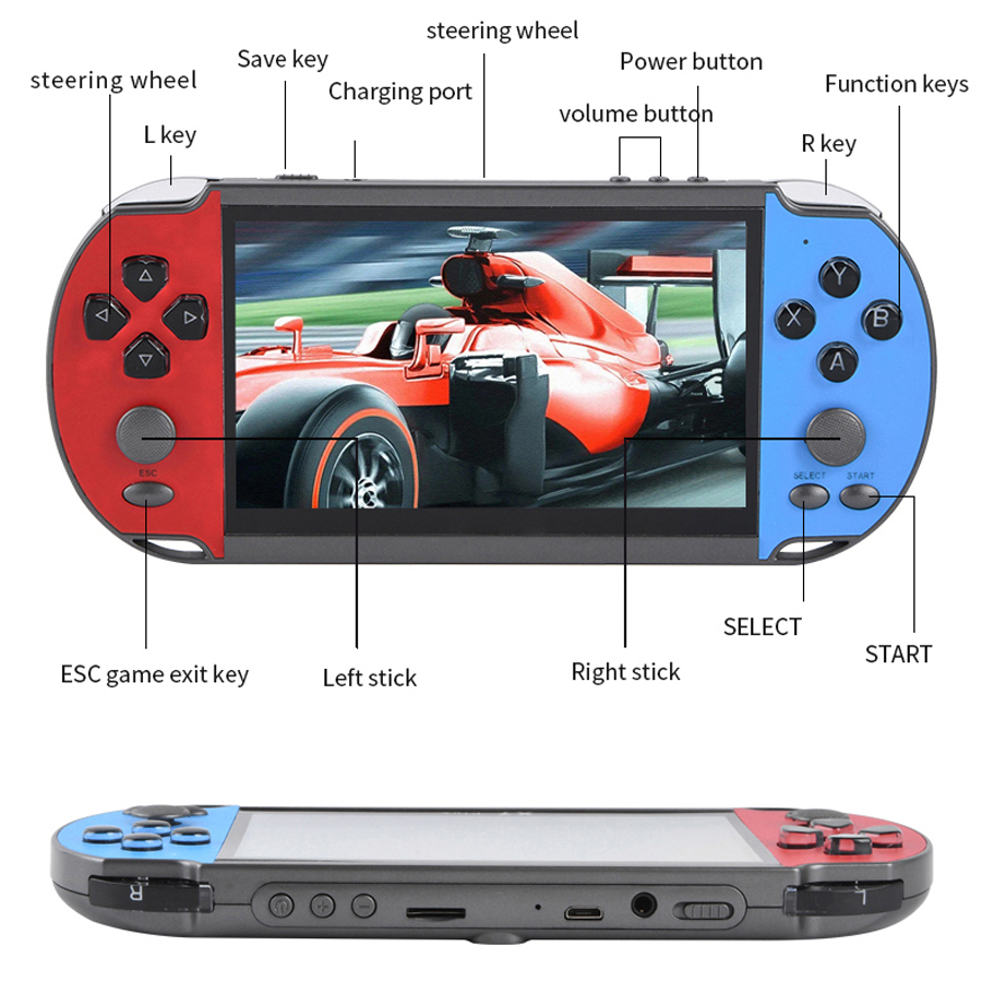 Portable Handheld Videogame TV - огляд і ціна Retro Gaming Device