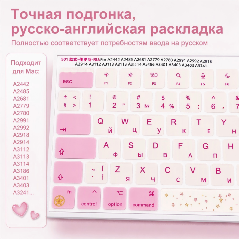 RU Russian ISO Layout Keycap D - огляд і ціна Retro Gaming Mac